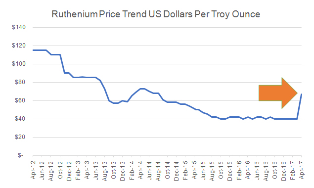 chart1.jpg