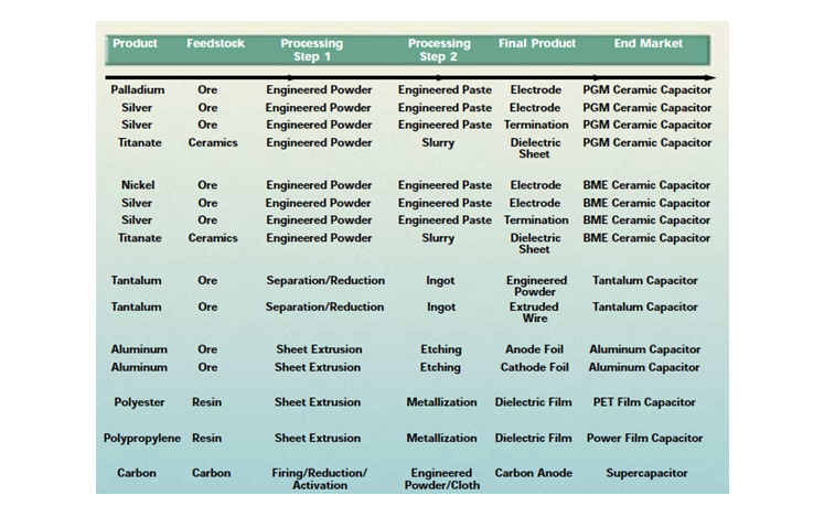 chart1.jpg