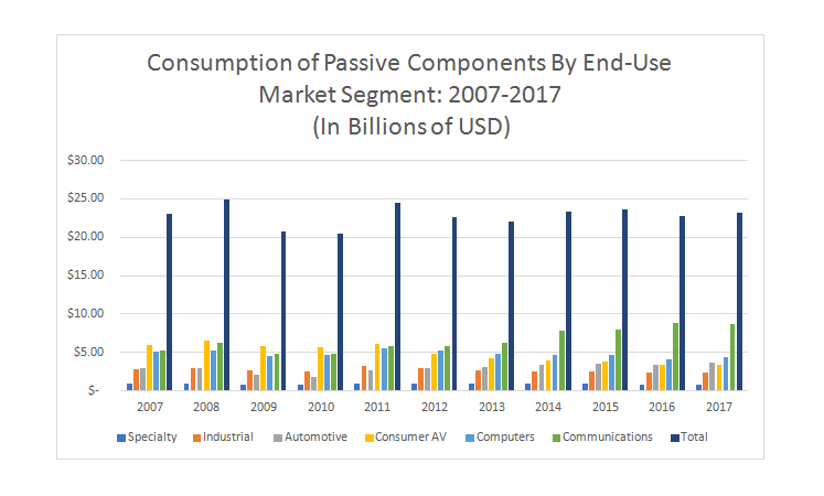 chart7.jpg