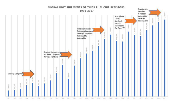 chart1.jpg