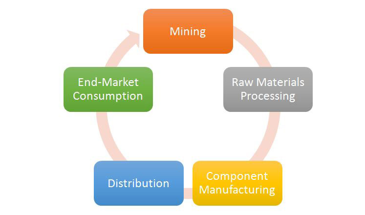 chart1.jpg