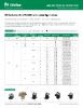 Download Littelfuse's DCN Selectorguide- TTI