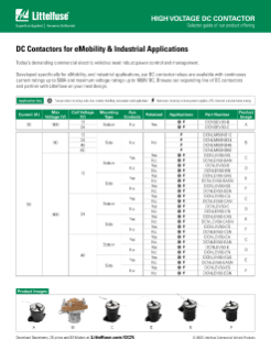 Download Littelfuse's DCN Selectorguide- TTI