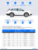 Abracon Automotive Crystals and Oscillators Flyer