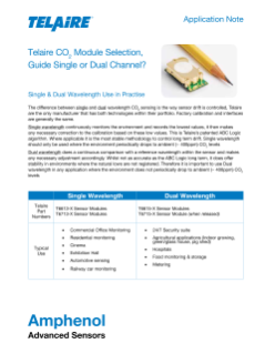Amphenol Sensors Telaire Air Quality Eval. Board