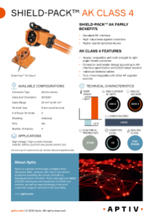 Shield Pack AK Class 4