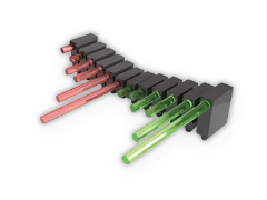 Variable X, Y Light Pipes