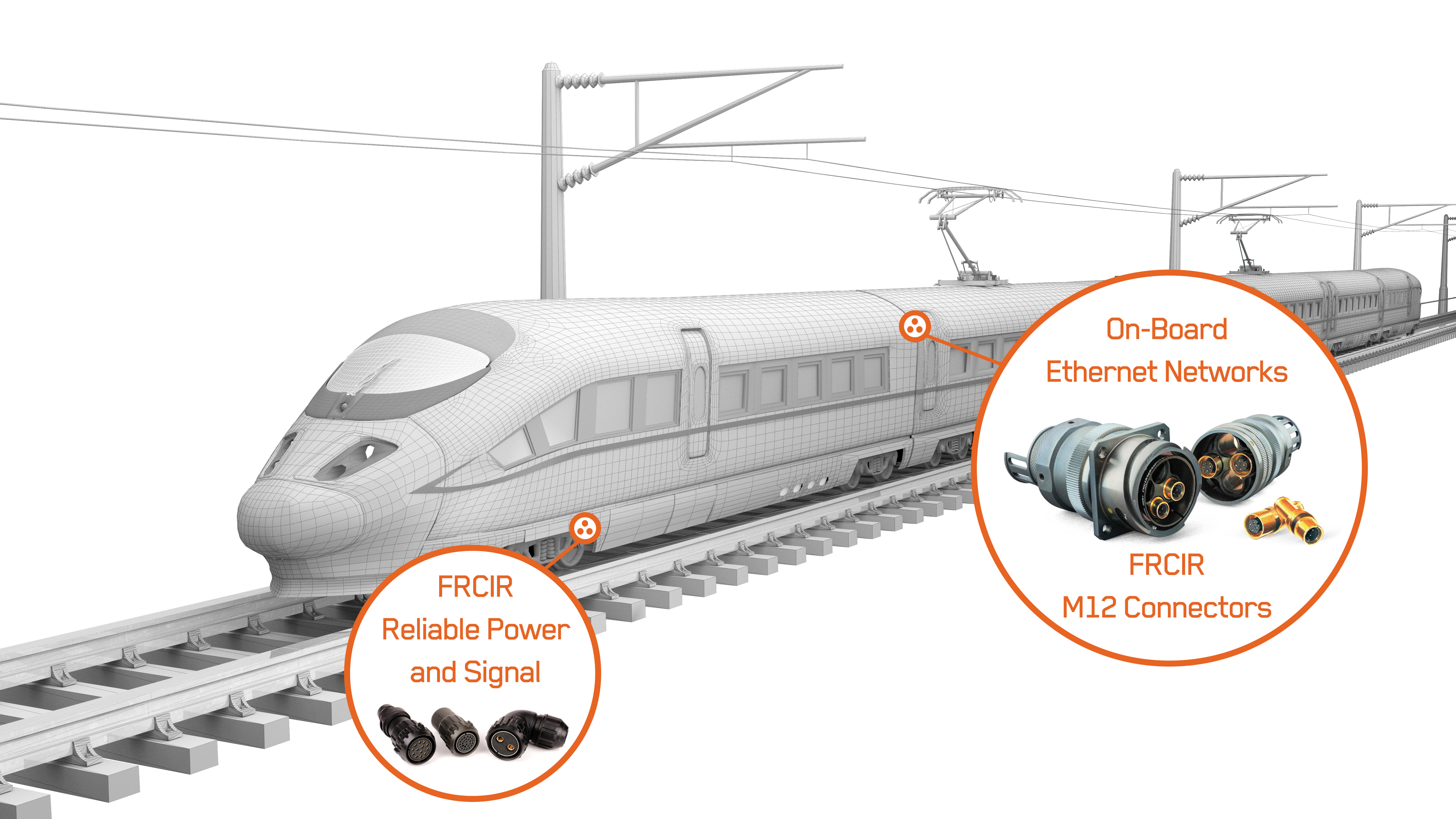 Rail  ITT Inc.