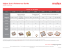 Quick Reference Guide GNSS Antennas