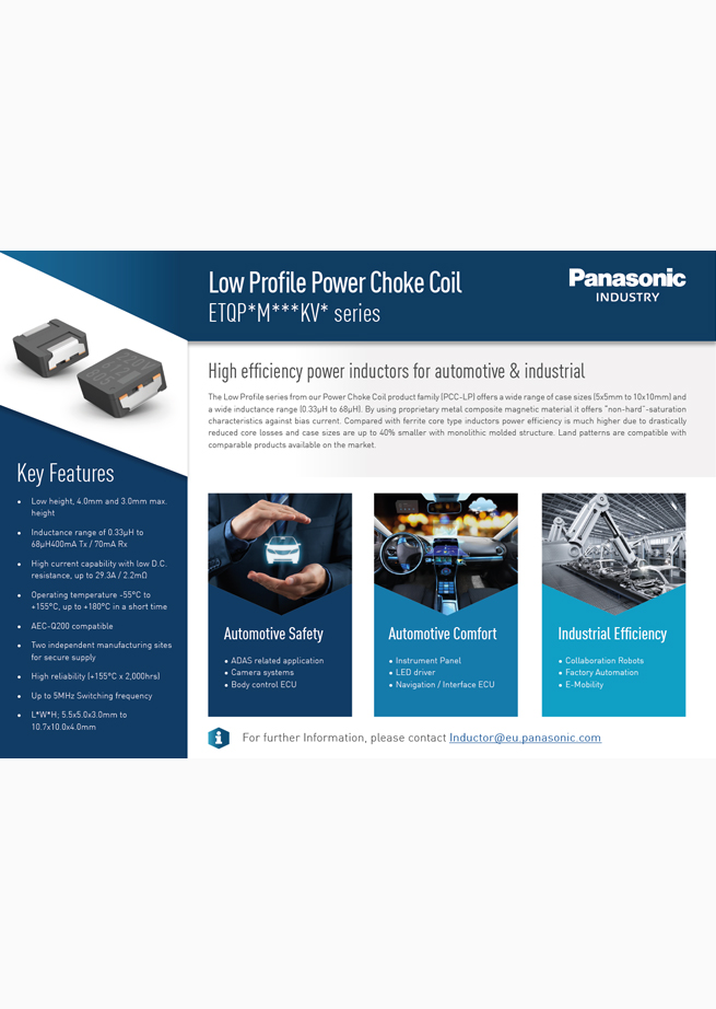 Panasonic Low Profile Power Choke Coil ETQP*M***KV* series Fighting Card