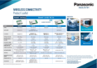 Panasonic Wireless Connectivity Product Leaflet