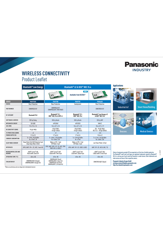Panasonic Wireless Connectivity Product Leaflet