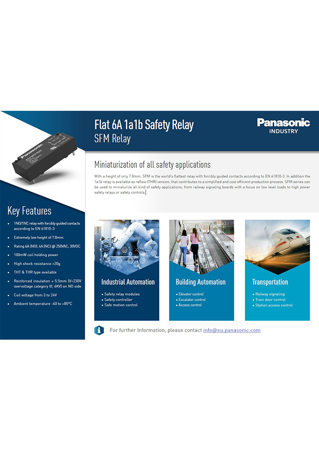 Panasonic SFM Relay Fighting Card