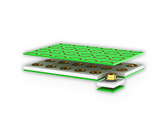 RF solutions for board-to-board applications