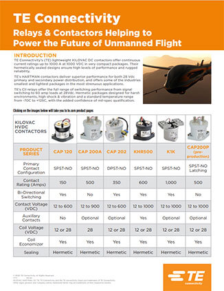 PDf cover for product guide Relays & Contactors: Helping to Power the Future of Unmanned Flight