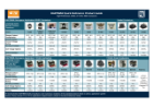 TE Connectivity HARTMAN New Products Reference Guide