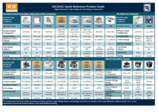 TE Connectivity KILOVAC HVDC Contactor Reference Guide