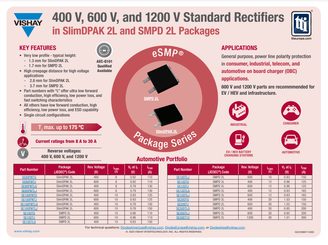 Vishay Automotive Rectifiers PDF Cover