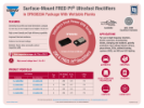 Vishay Sureface Mount FRED Pt Ultrafast Rectifiers Infographic