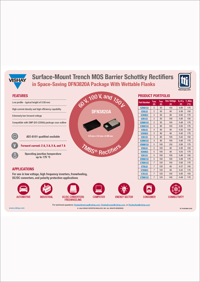 Vishay Surface-Mount Trench MOS Barrier Schottky Rectifiers Infographic