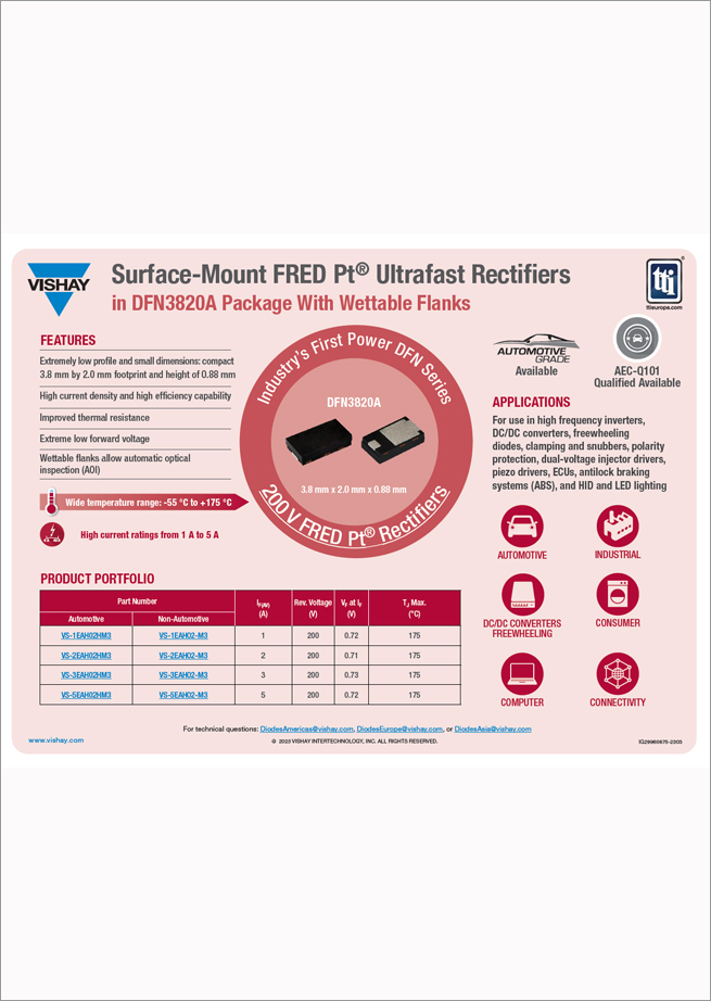 Vishay Sureface Mount FRED Pt Ultrafast Rectifiers Infographic