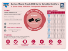 Vishay Surface-Mount Trench MOS Barrier Schottky Rectifiers Infographic