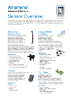 Amphenol Sensor Overview