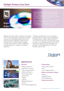 TTI Dialight Line Card
