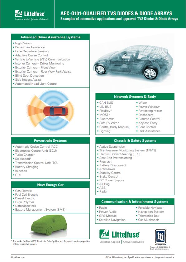 Littelfuse TVS Diodes and Diode Arrays Guide