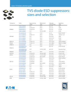 TTI Eaton TVS Diode Selection Guide