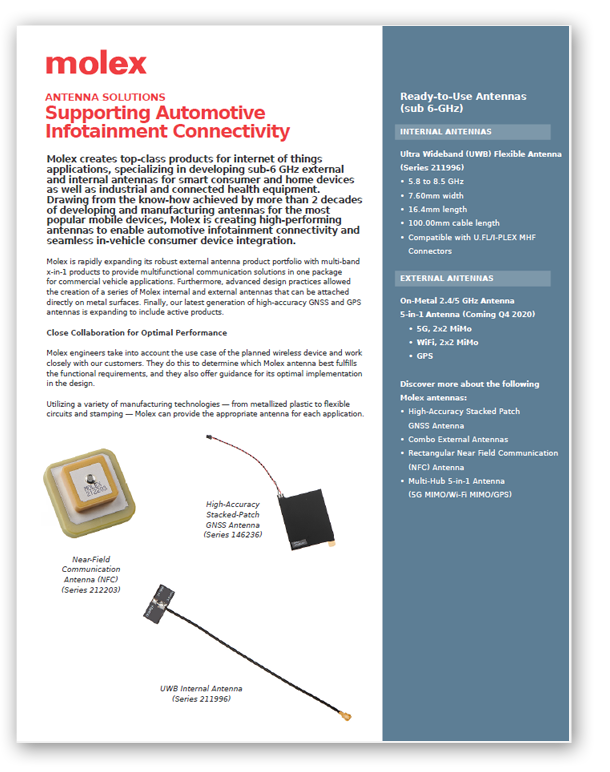 Molex Antenna Solutions Supporting Automotive Infotainment Connectivity