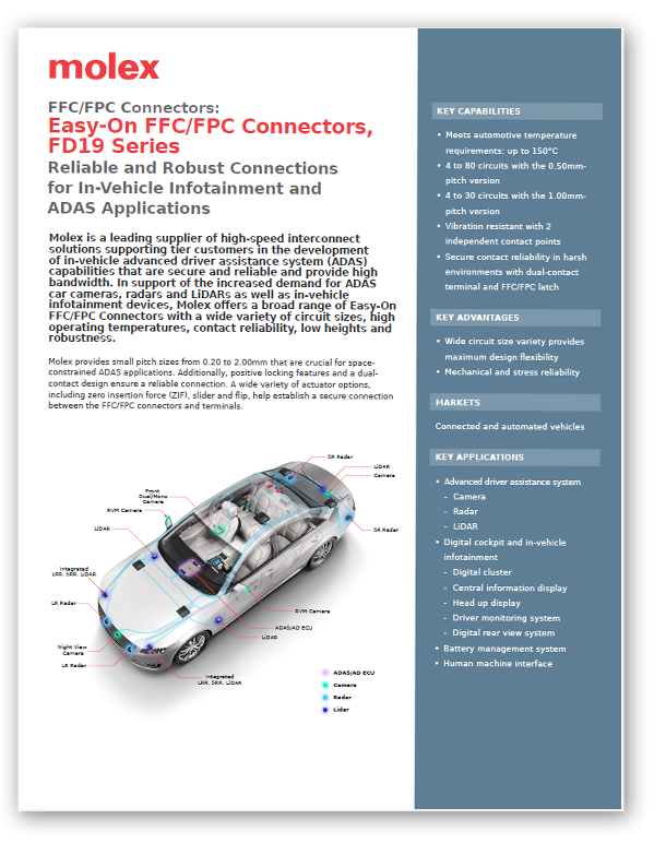 Molex Easy-On FFC/FPC Connectors, FD19 Series, for In-Vehicle Infotainment and ADAS Applications