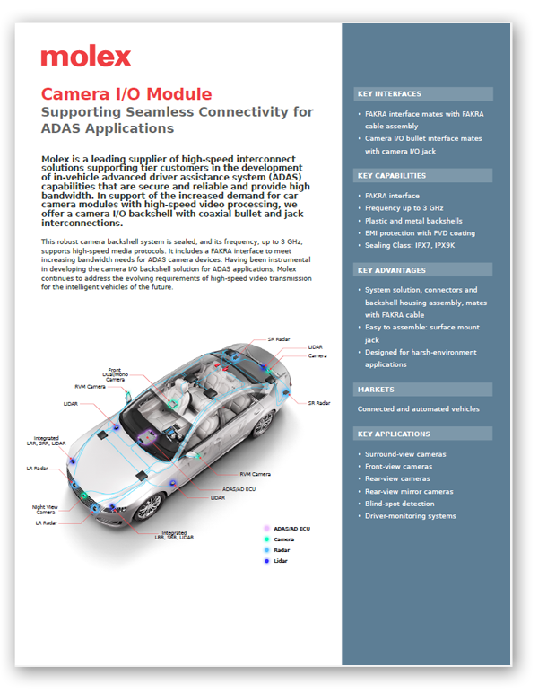 Molex Camera I/O Module