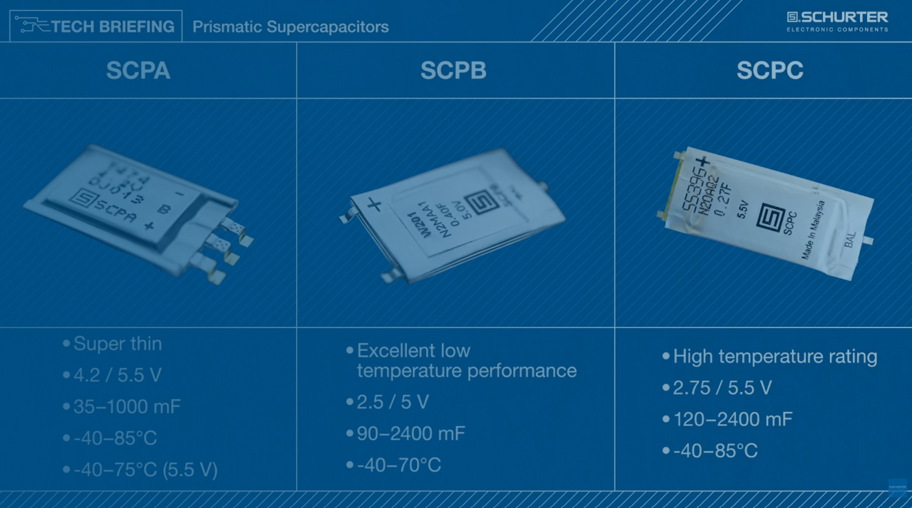 SCHURTER Prismatic SCPx Series Supercapacitors