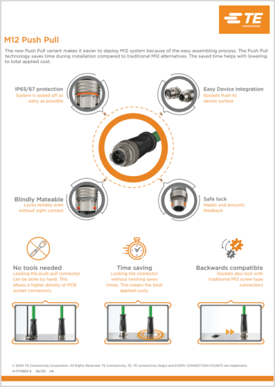 TE Connectivity M12 Push Pull Infographic