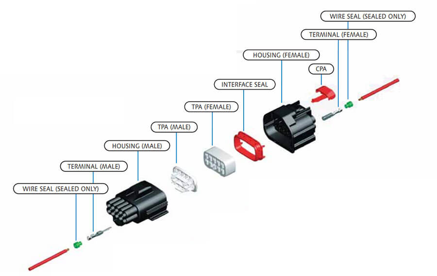 Yazaki YESC series sealed automotive connectors diagram