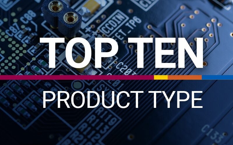 Motherboard Background with Text Top Ten Product Types